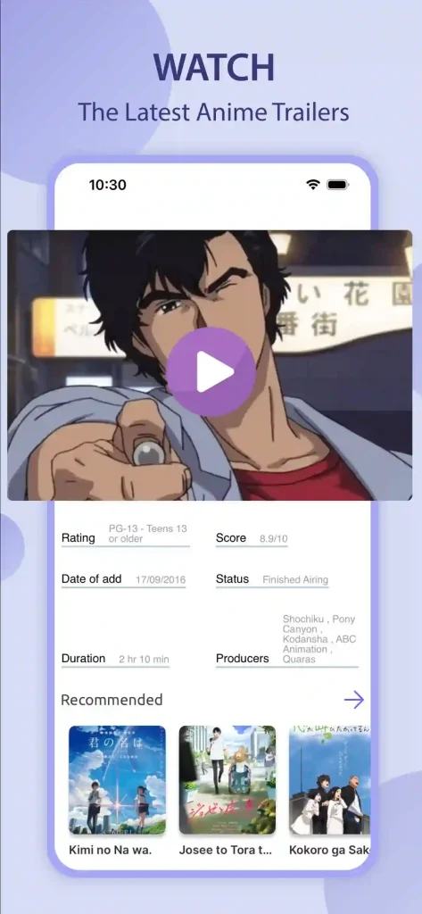 Anilab anime