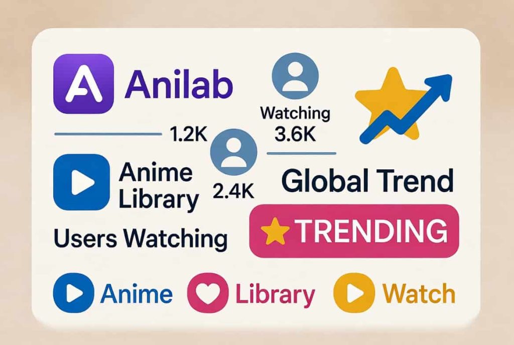 What is the Anilab Application and Why Is It Trending (1)